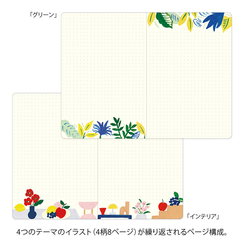 Midori Yuru Log B6 – Motif Textile