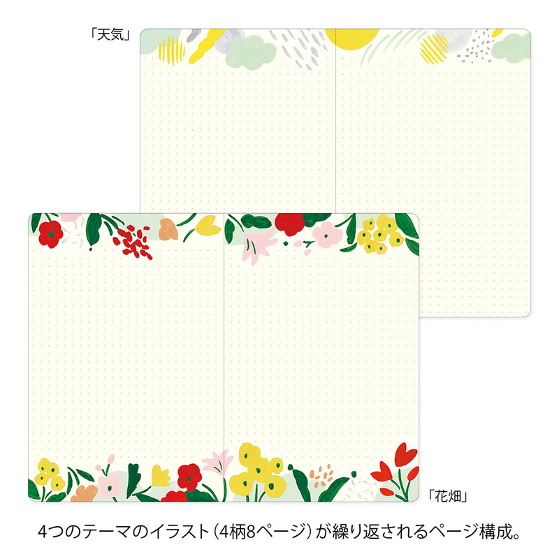 Midori Yuru Log B6 – Motif Textile