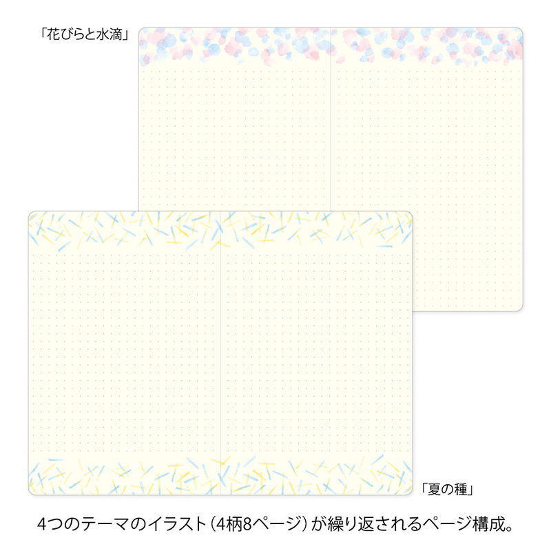 Midori Yuru Log B6 – Watercolour